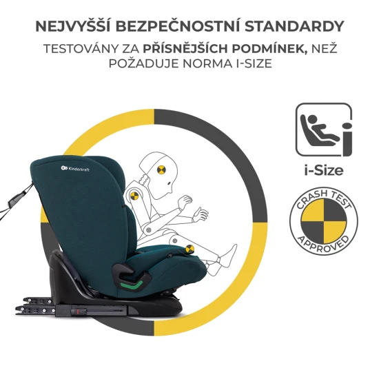 Autosedačka Oneto3 i-Size 76-150cm + Isofix Cool grey Autosedačka Oneto3 i-Size 76-150cm + Isofix Cool grey Kinderkraft KCONE300GRY0000
