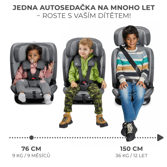 Autosedačka Oneto3 i-Size 76-150cm + Isofix Graphite black Autosedačka Oneto3 i-Size 76-150cm + Isofix Graphite black Kinderkraft KCONE300BLK0000