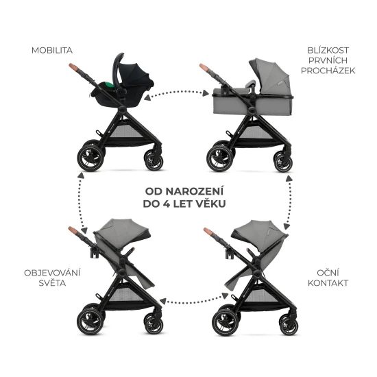 Kombinovaný kočárek 3v1 Esme Pro Moonlight Grey Kinderkraft KSESME00GRY300N