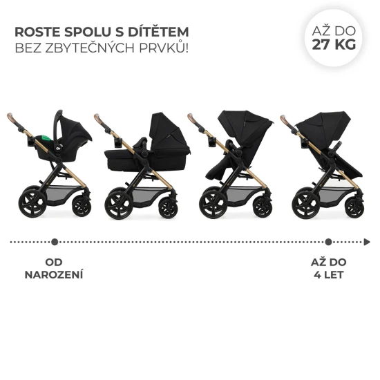 Kombinovaný kočárek Moov 2 3v1 Pure Black penové kolesá Kombinovaný kočárek Moov 2 3v1 Pure Black penové kolesá Kinderkraft KSMOOV02BLKEV00
