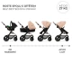 Kombinovaný kočárek Moov 2 Air 3v1 Sand Beige Kinderkraft KSMOOV02BEG0000