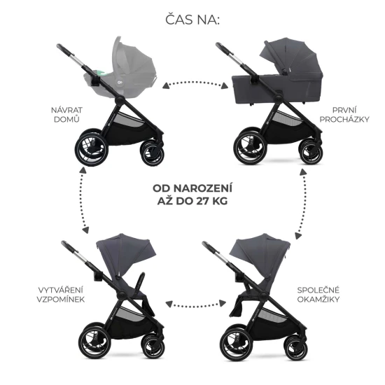 Kombinovaný kočárek Nea 2 2v1 Dark Grey Kinderkraft KSNEA002DGR2000