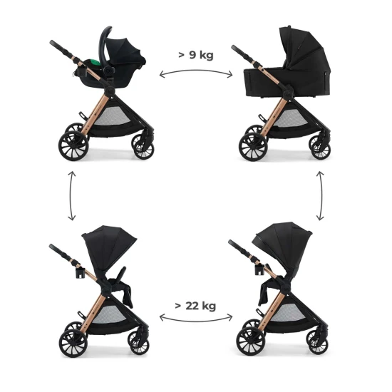 Kombinovaný kočárek Vesto 2 3v1 Black Kinderkraft KSVEST02BLK3000