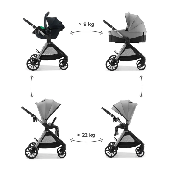 Kombinovaný kočárek Vesto 2 3v1 Grey Kinderkraft KSVEST02GRY3000