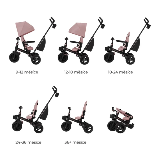 Tříkolka Aveo 2 Plus Pink Kinderkraft KRAVEO02PNK0000
