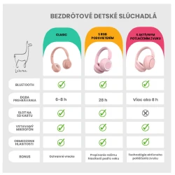 Bezdrátová sluchátka s podsvícením Mint Bezdrátová sluchátka s podsvícením Mint
