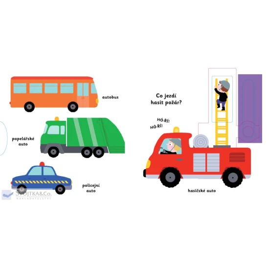 MiniPEDIE - Objevujeme svět! Vozidla