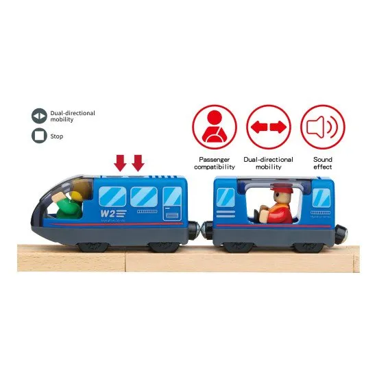 Vláčkodráha Hasiči