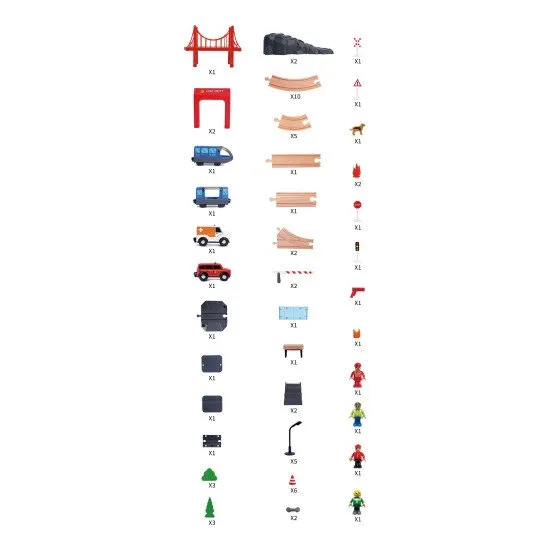 Vláčkodráha Hasiči