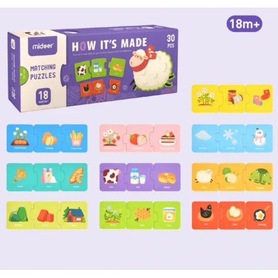 Mideer Srovnávací puzzle 30 dílků Jak se vyrábí Originální sada puzzle vyrobená speciálně pro děti od 18 měsíců.