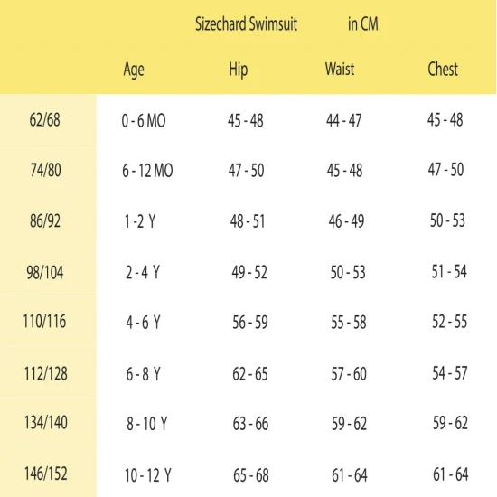 Dětské dívčí plavky s UPF 50+ Leopard béžový | Swim Essentials