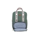 Childhome Family Club Green – přebalovací batoh 40×30×16 cm
