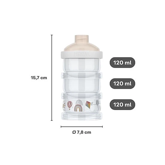 Dávkovač na sušené mléko Fairy Garden: Jednoduchá příprava mléka doma i na cestách!