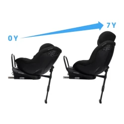 MobiFix Pro autosedačka Authentic Black
